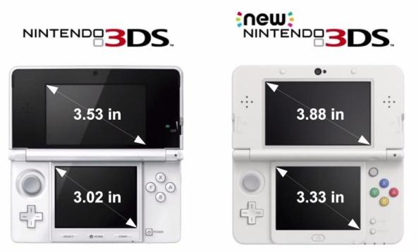 New Nintendo 3DS vs Nintendo 3DS